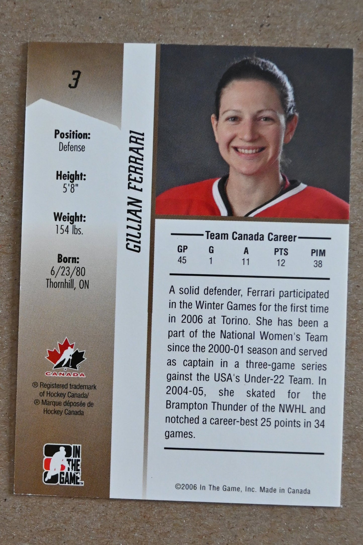 2006-07 In The Game Going For Gold Canadian Women's National Team #3 Gillian Ferrari