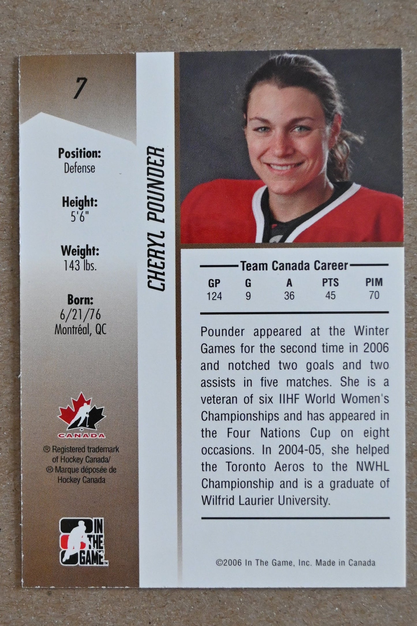 2006-07 In The Game Going For Gold Canadian Women's National Team #7 Cheryl Pounder