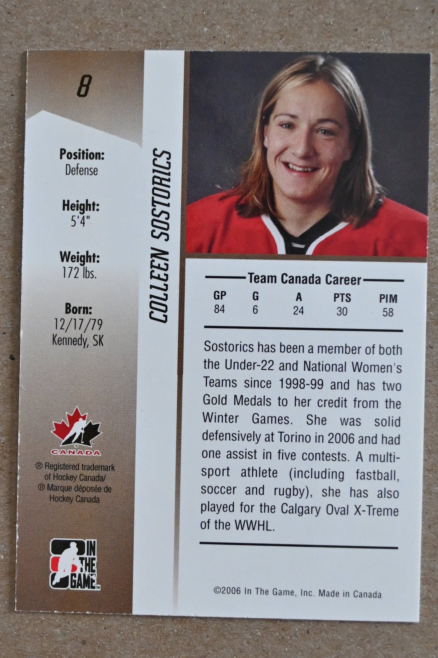 2006-07 In The Game Going For Gold Canadian Women's National Team #8 Colleen Sostorics