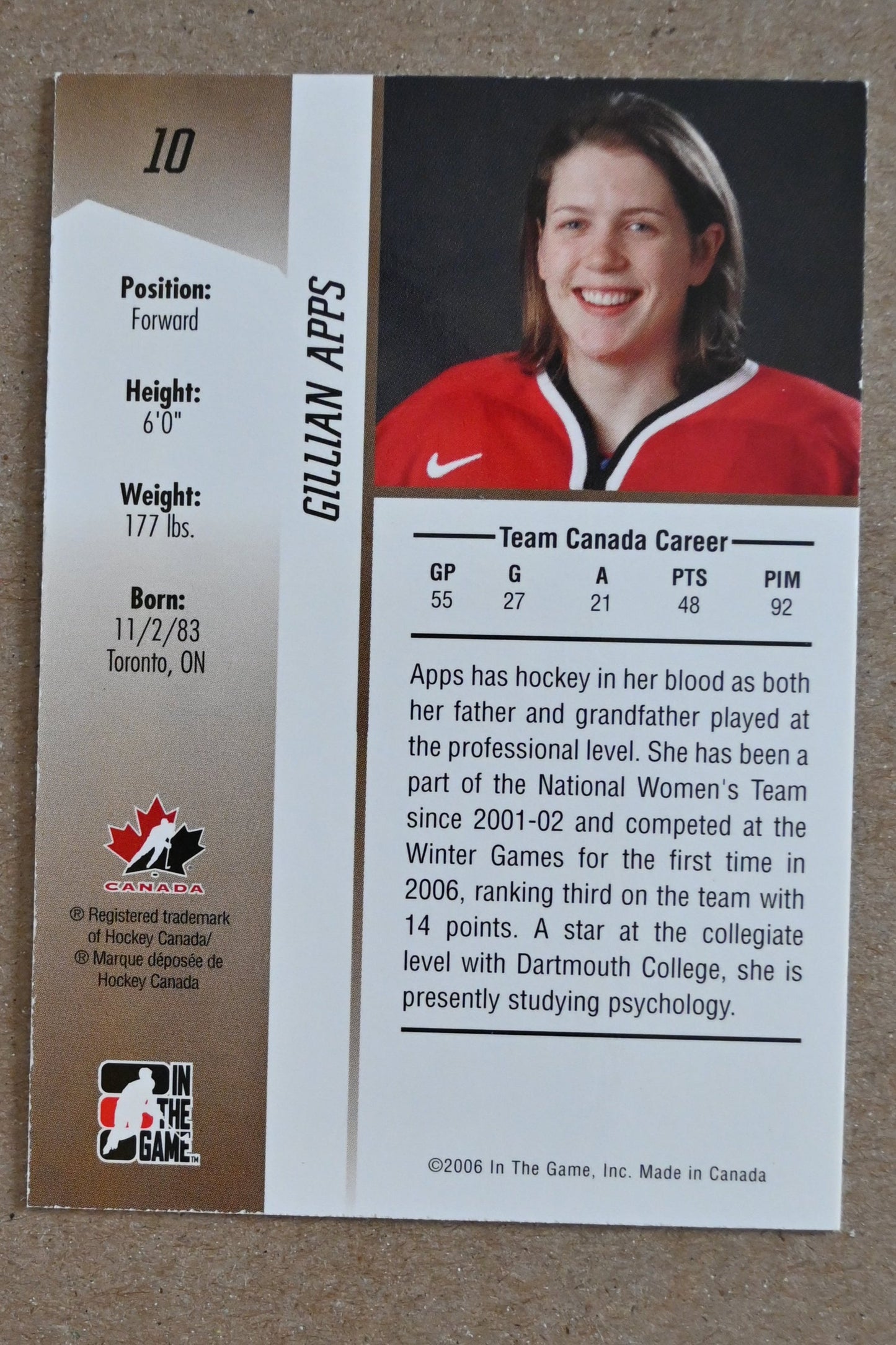 2006-07 In The Game Going For Gold Canadian Women's National Team #10 Gillian Apps