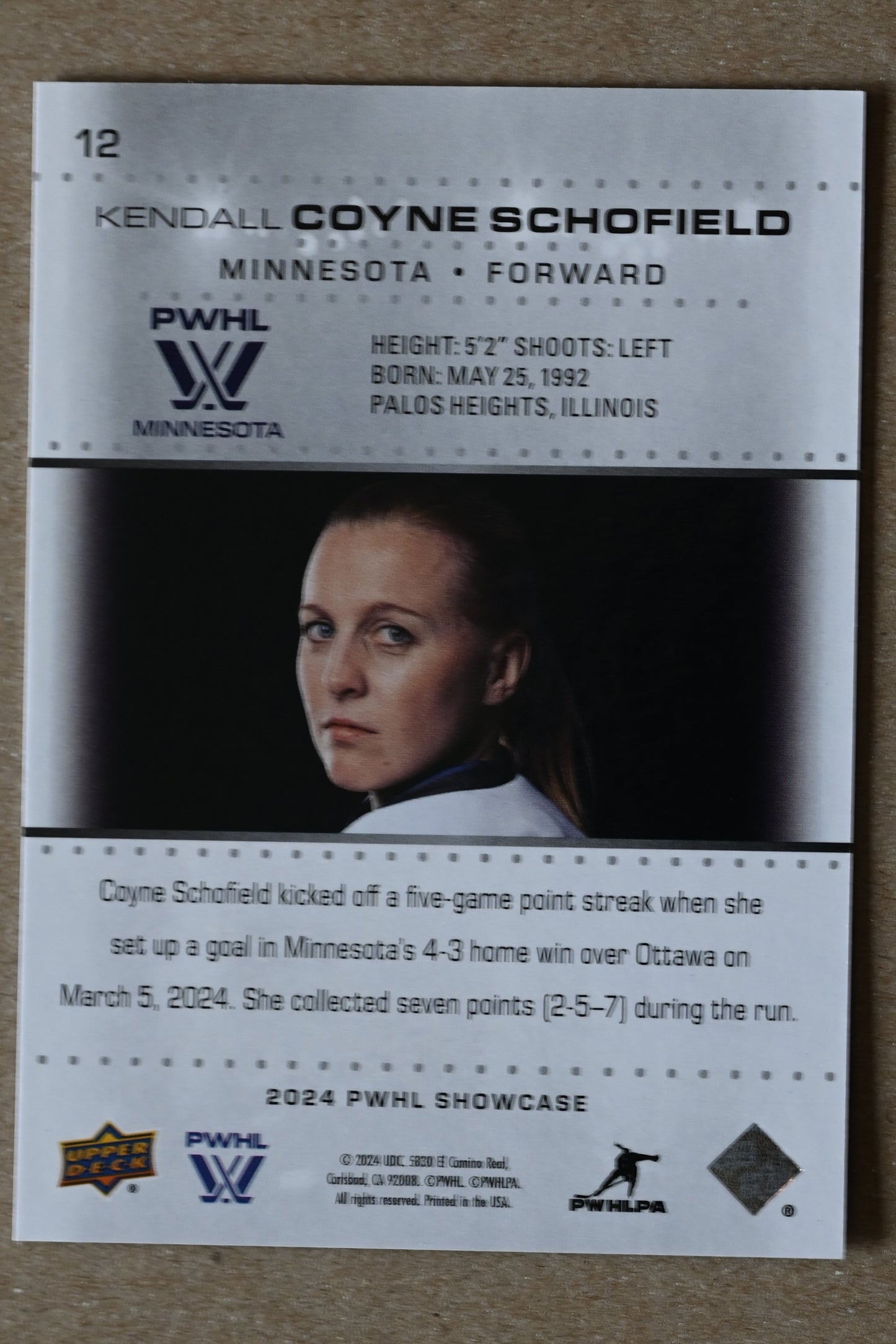 2024 Upper Deck PWHL Showcase - Purple #12 Kendall Coyne Schofield