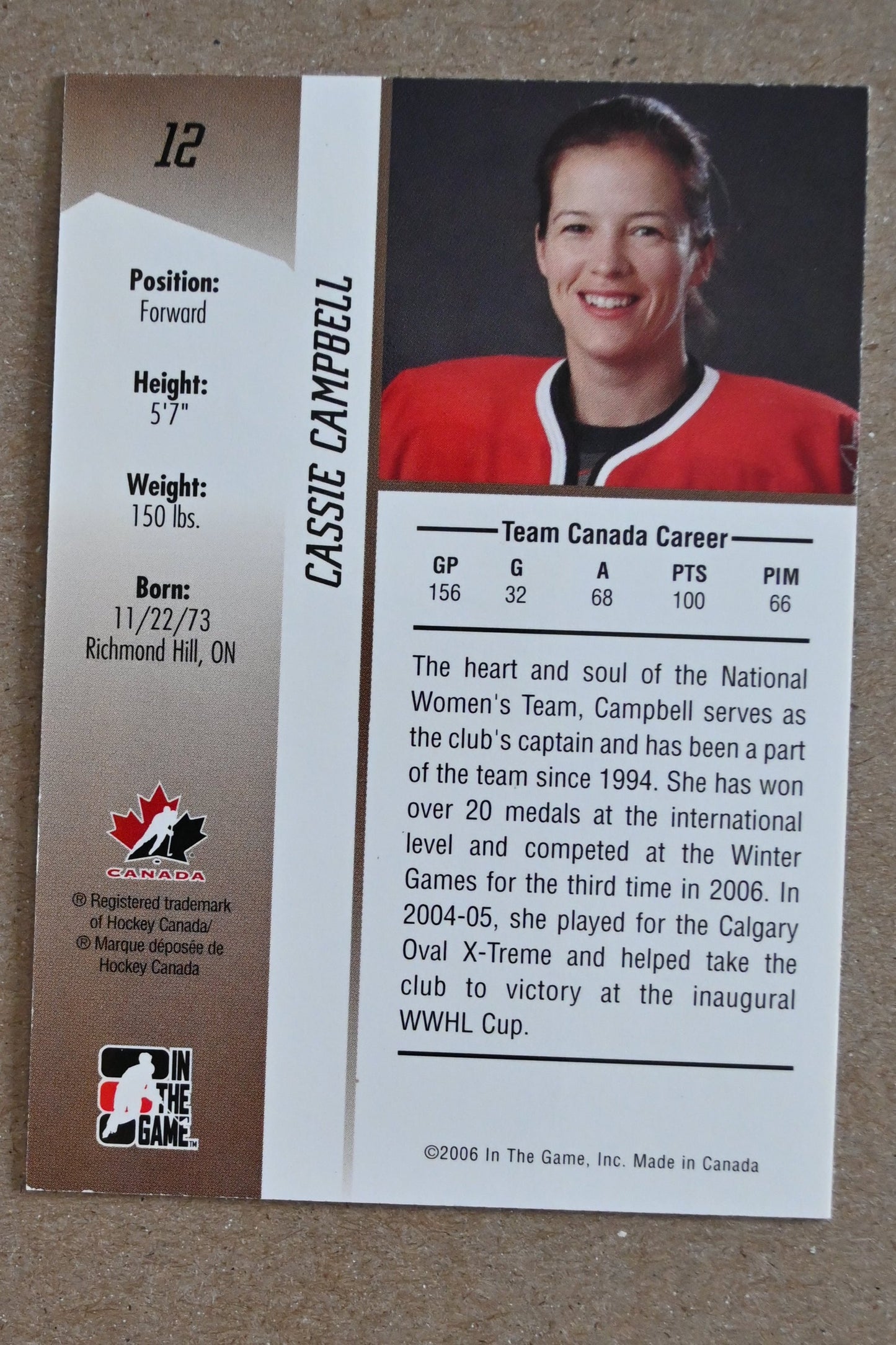 2006-07 In The Game Going For Gold Canadian Women's National Team #12 Cassie Campbell