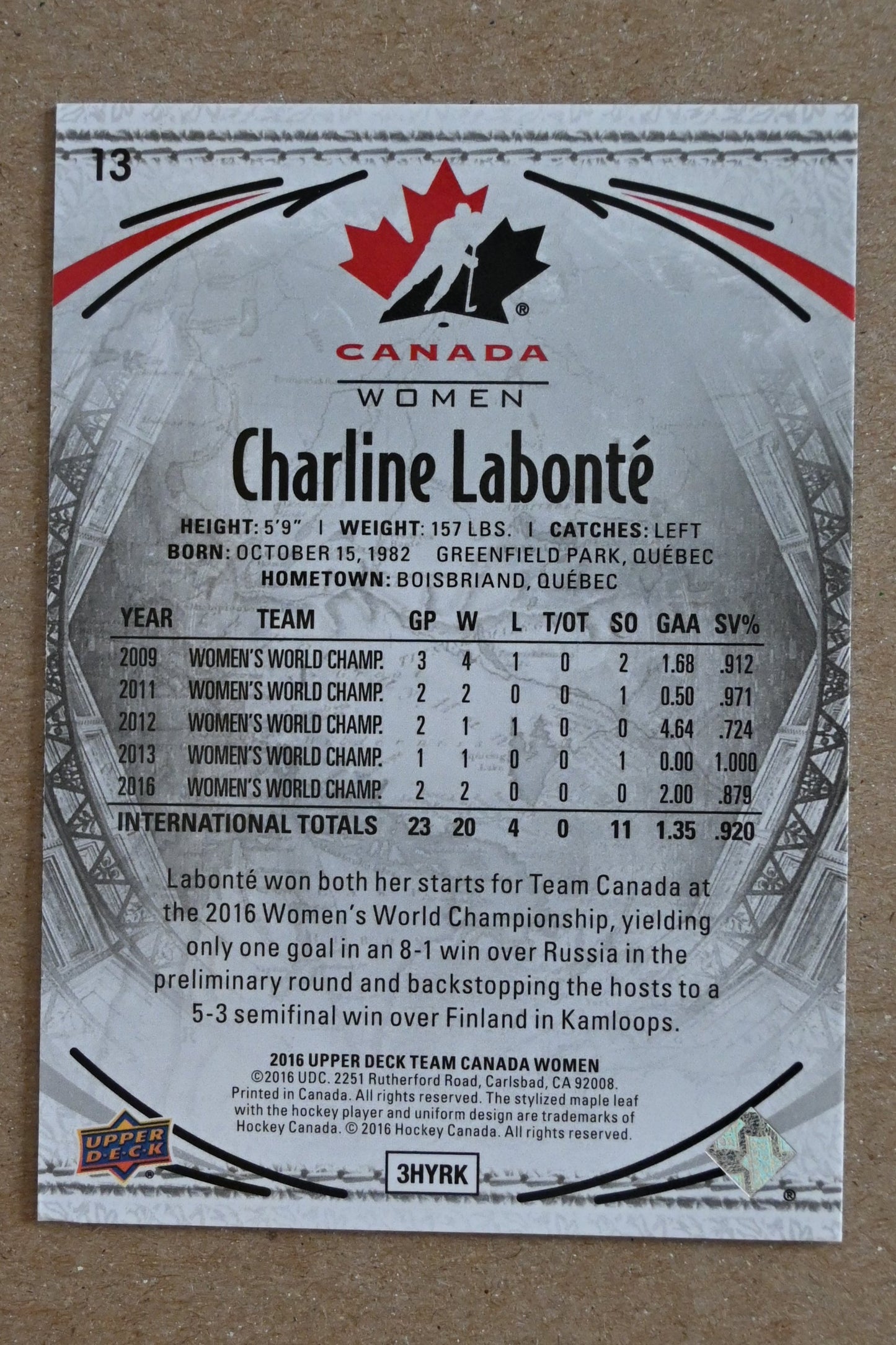 2016 Upper Deck Team Canada Juniors #13 Charline Labonte