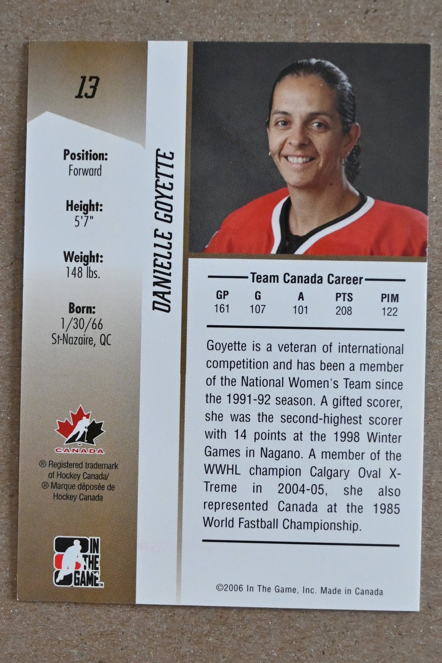 2006-07 In The Game Going For Gold Canadian Women's National Team #13 Danielle Goyette