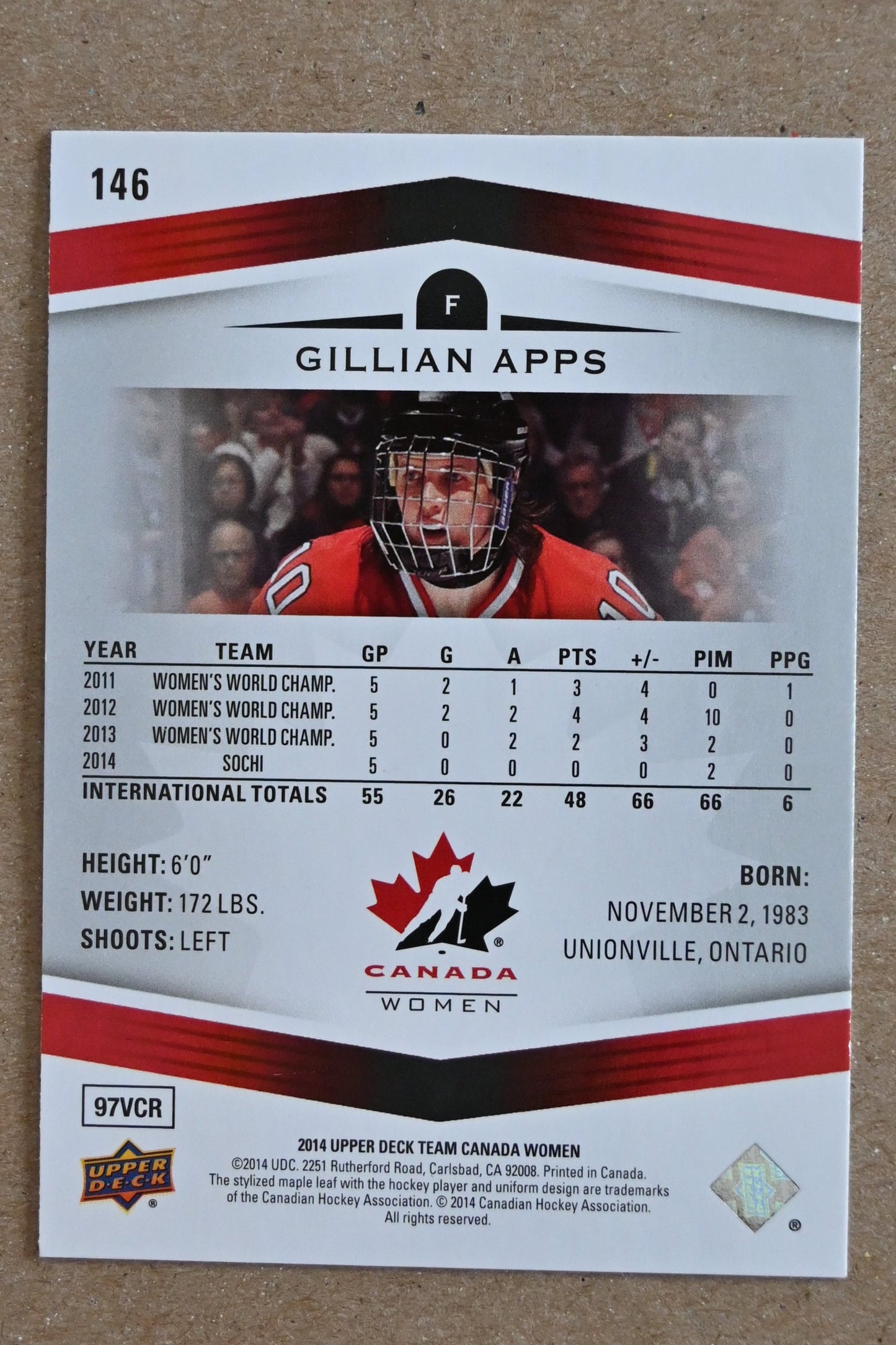 2014 Upper Deck Team Canada Juniors #146 Gillian Apps