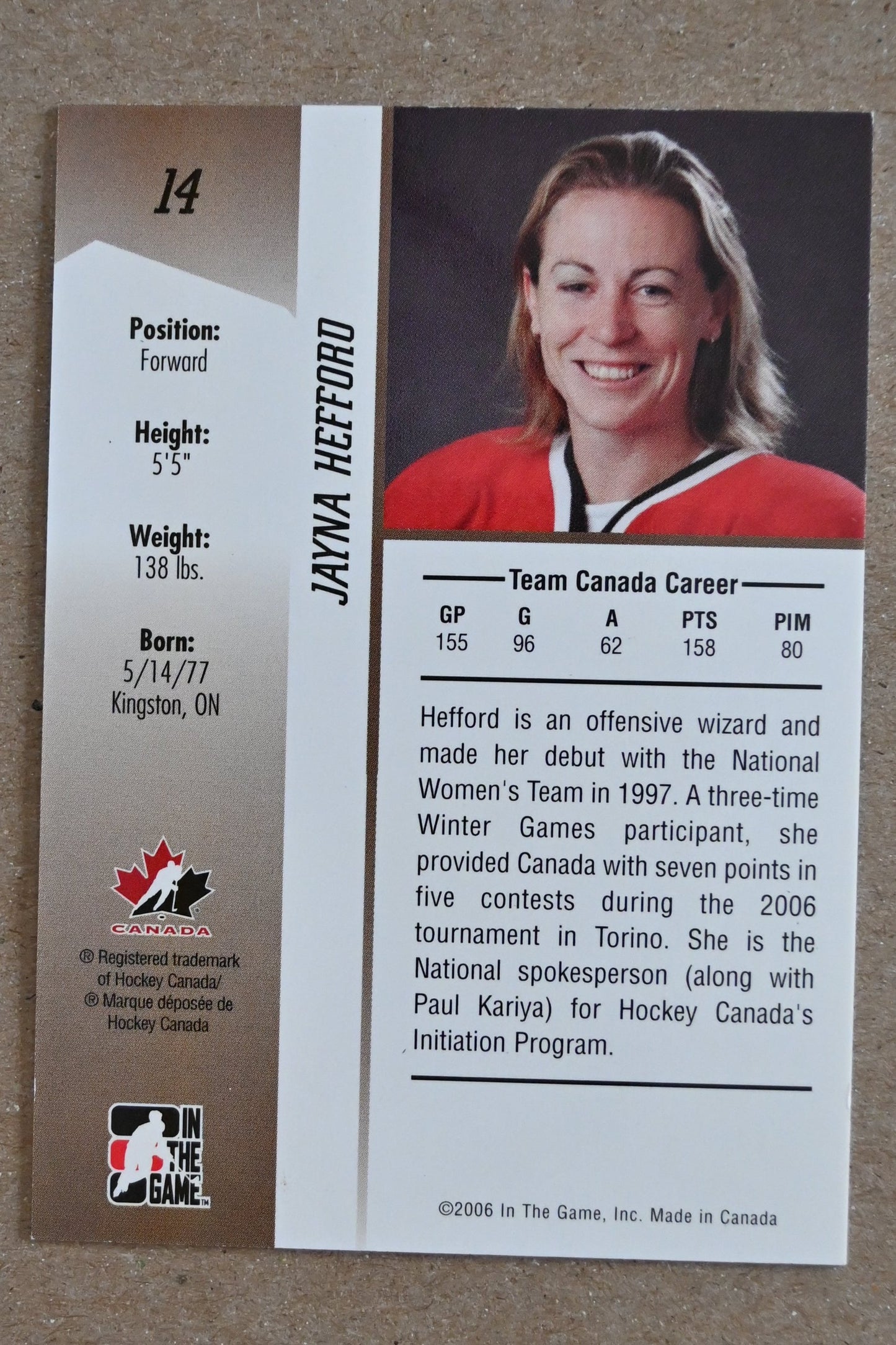 2006-07 In The Game Going For Gold Canadian Women's National Team #14 Jayna Hefford