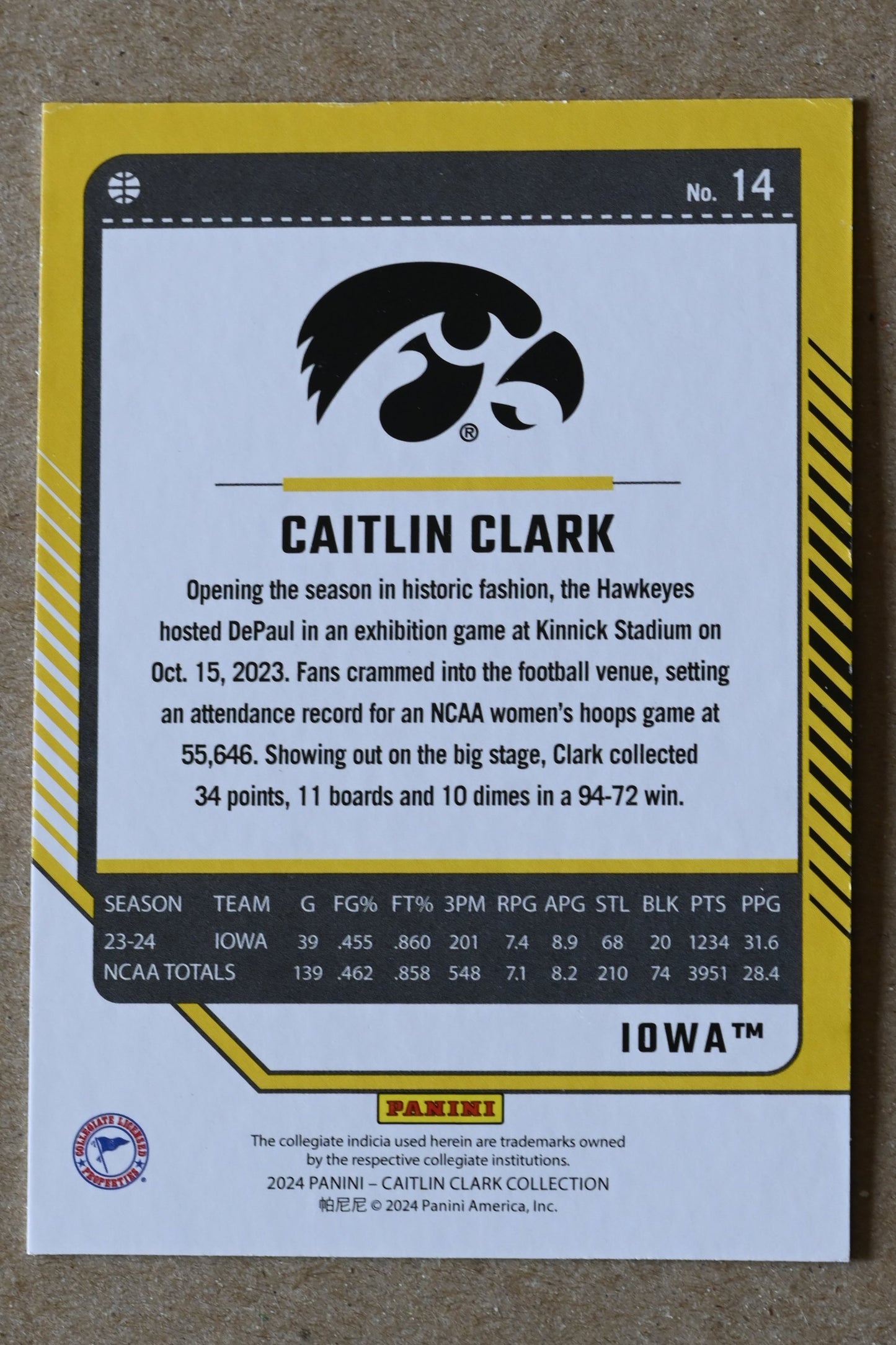 2024 Panini Caitlin Clark Collection #14 Caitlin Clark