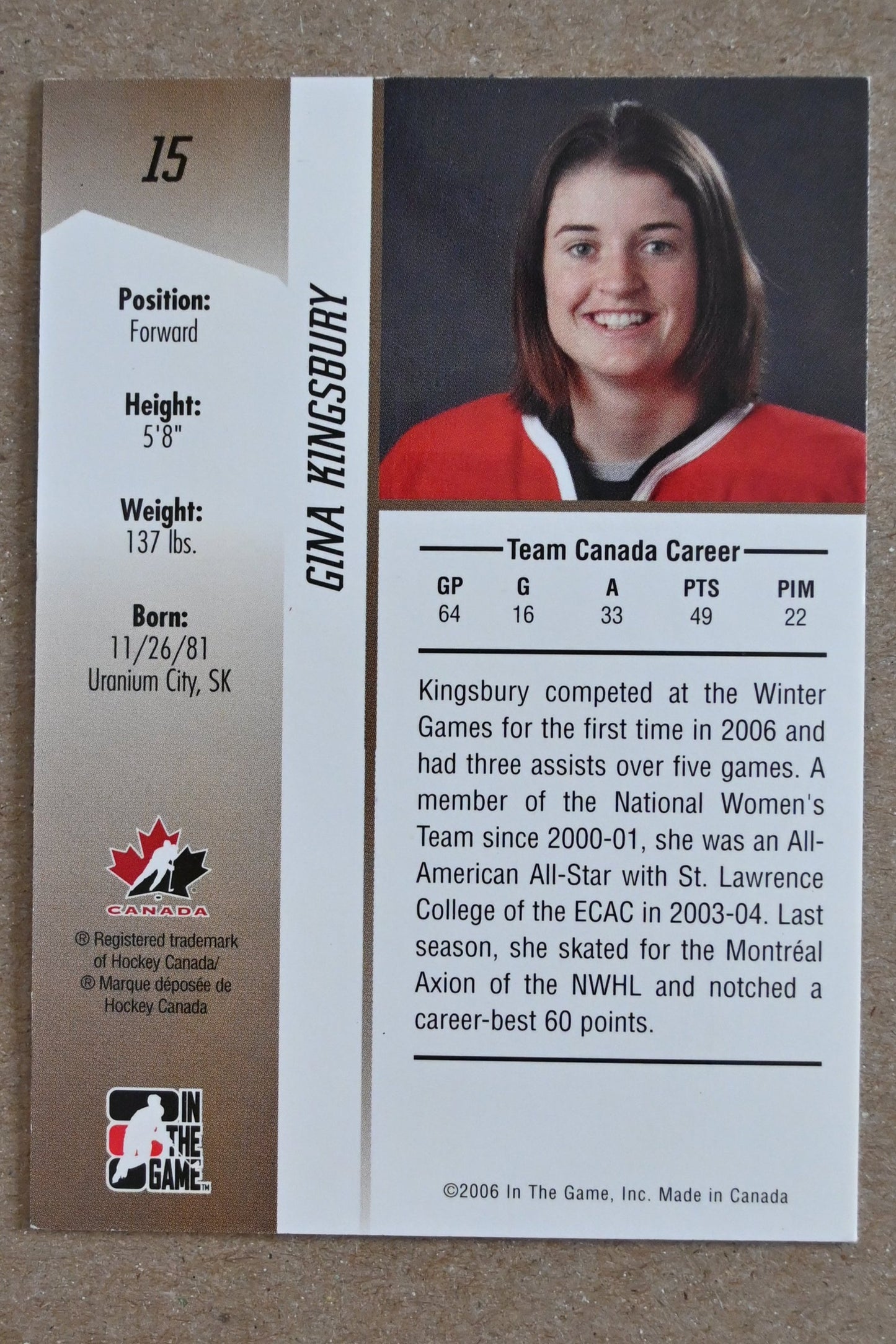 2006-07 In The Game Going For Gold Canadian Women's National Team #15 Gina Kingsbury