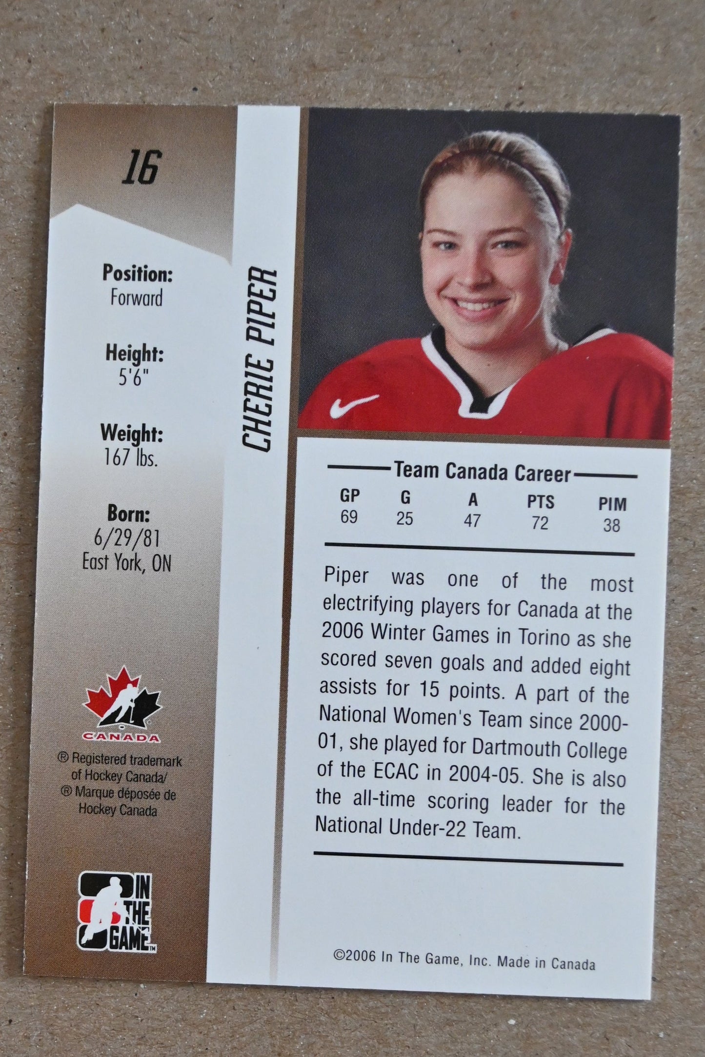 2006-07 In The Game Going For Gold Canadian Women's National Team #16 Cherie Piper