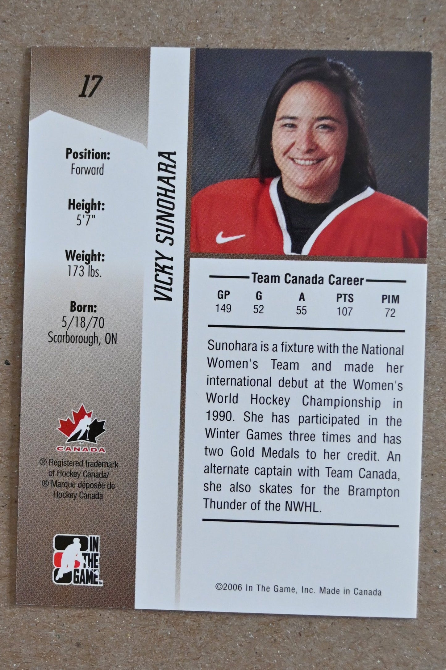 2006-07 In The Game Going For Gold Canadian Women's National Team #17 Vicky Sunohara