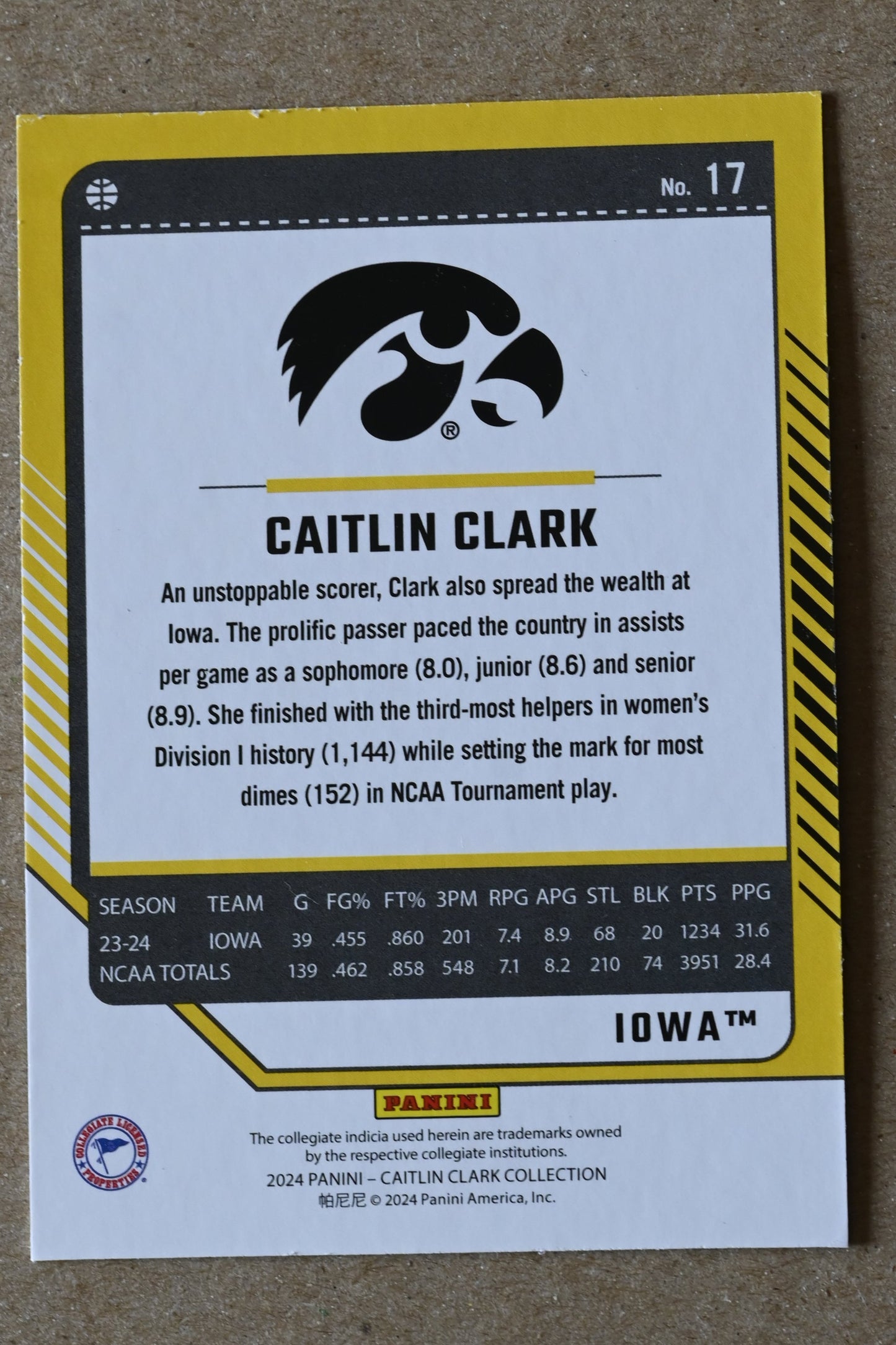 2024 Panini Caitlin Clark Collection #17 Caitlin Clark