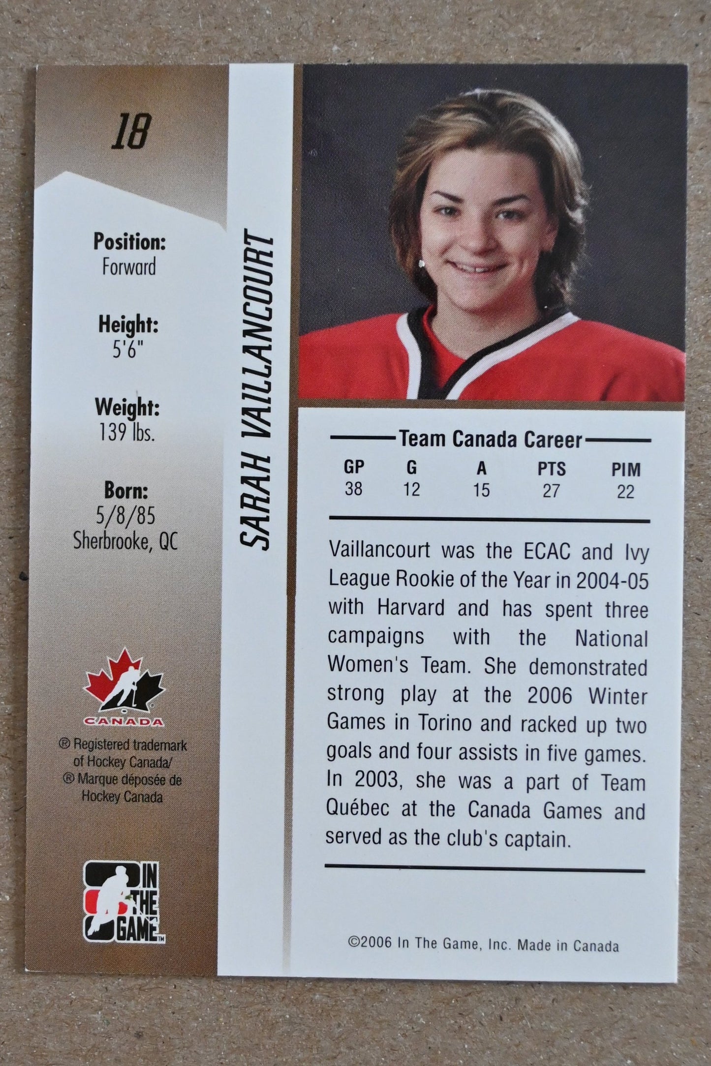 2006-07 In The Game Going For Gold Canadian Women's National Team #18 Sarah Vaillancourt