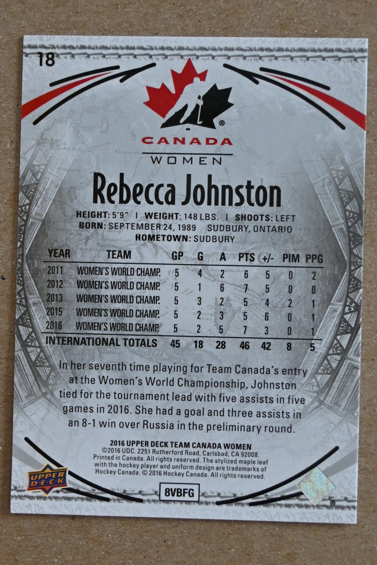 2016 Upper Deck Team Canada Juniors #18 Rebecca Johnston