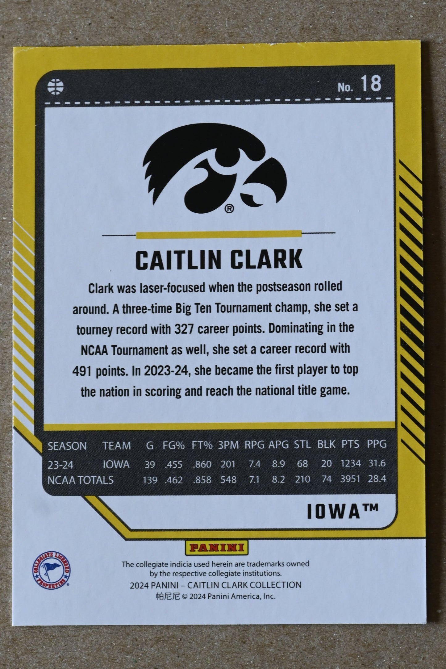 2024 Panini Caitlin Clark Collection #18 Caitlin Clark