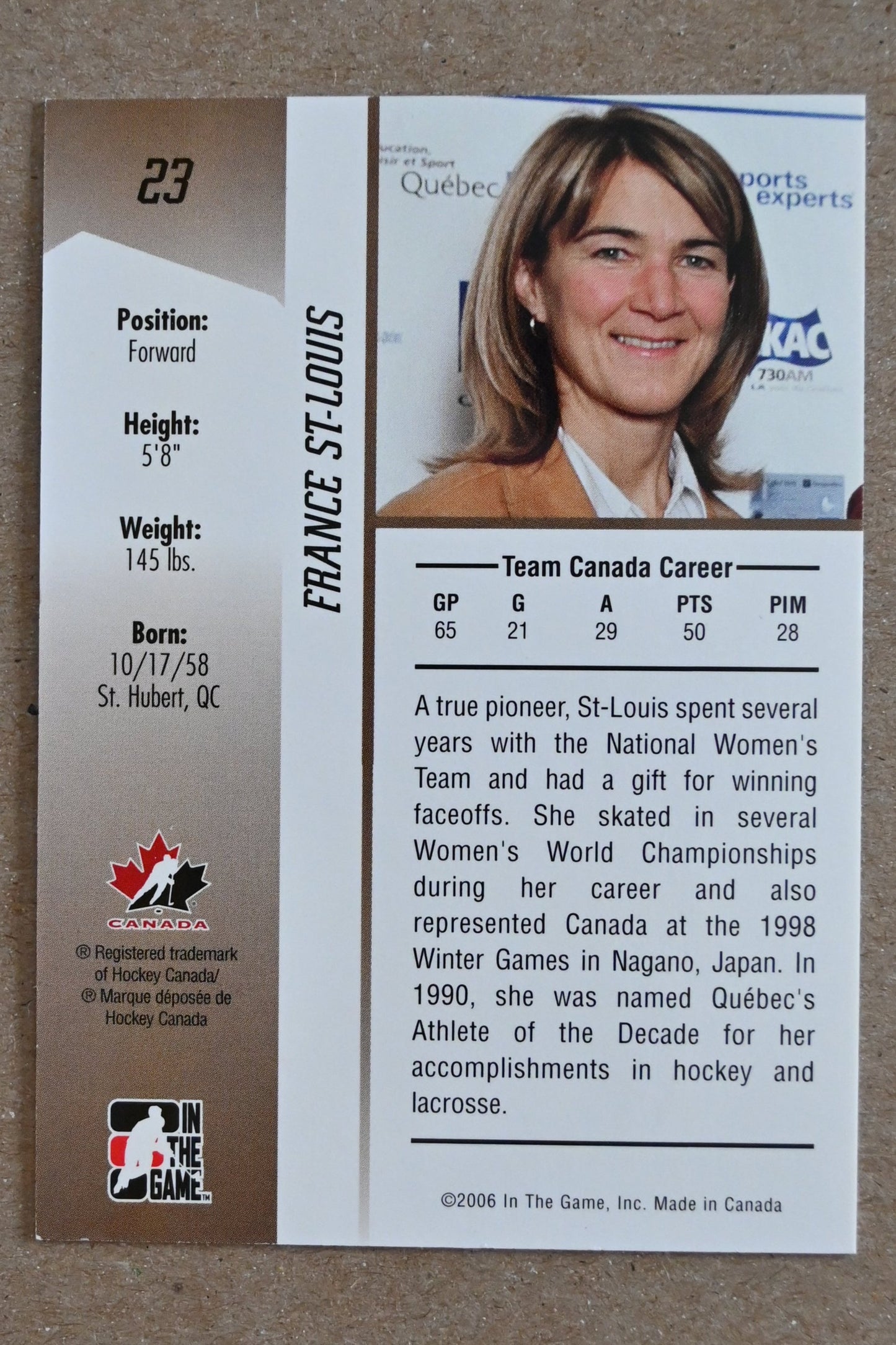 2006-07 In The Game Going For Gold Canadian Women's National Team #23 France St-Louis
