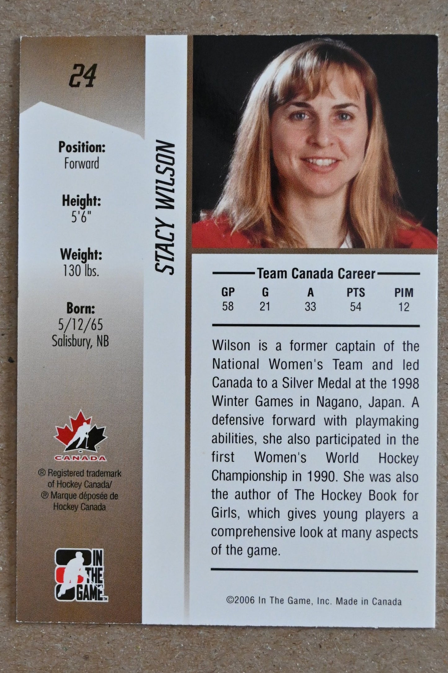 2006-07 In The Game Going For Gold Canadian Women's National Team #24 Stacy Wilson