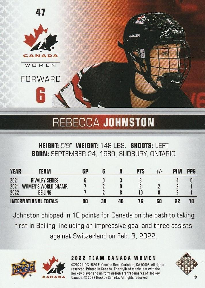 2022-23 Upper Deck Team Canada Juniors #47 Rebecca Johnston