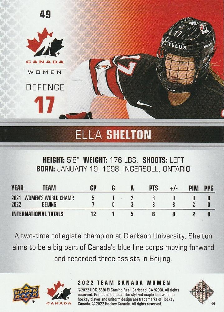 2022-23 Upper Deck Team Canada Juniors #49 Ella Shelton