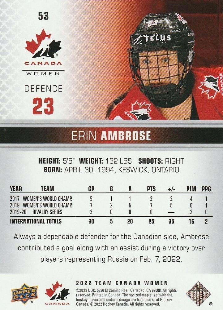 2022-23 Upper Deck Team Canada Juniors #53 Erin Ambrose
