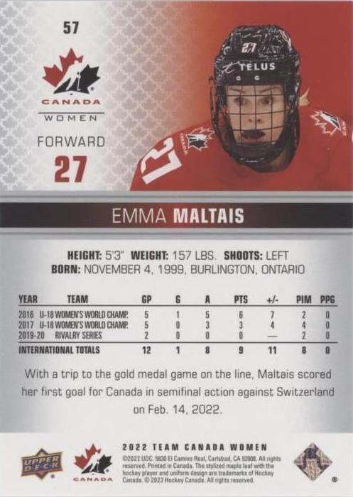 2022-23 Upper Deck Team Canada Juniors - Pillars of Light #57 Emma Maltais