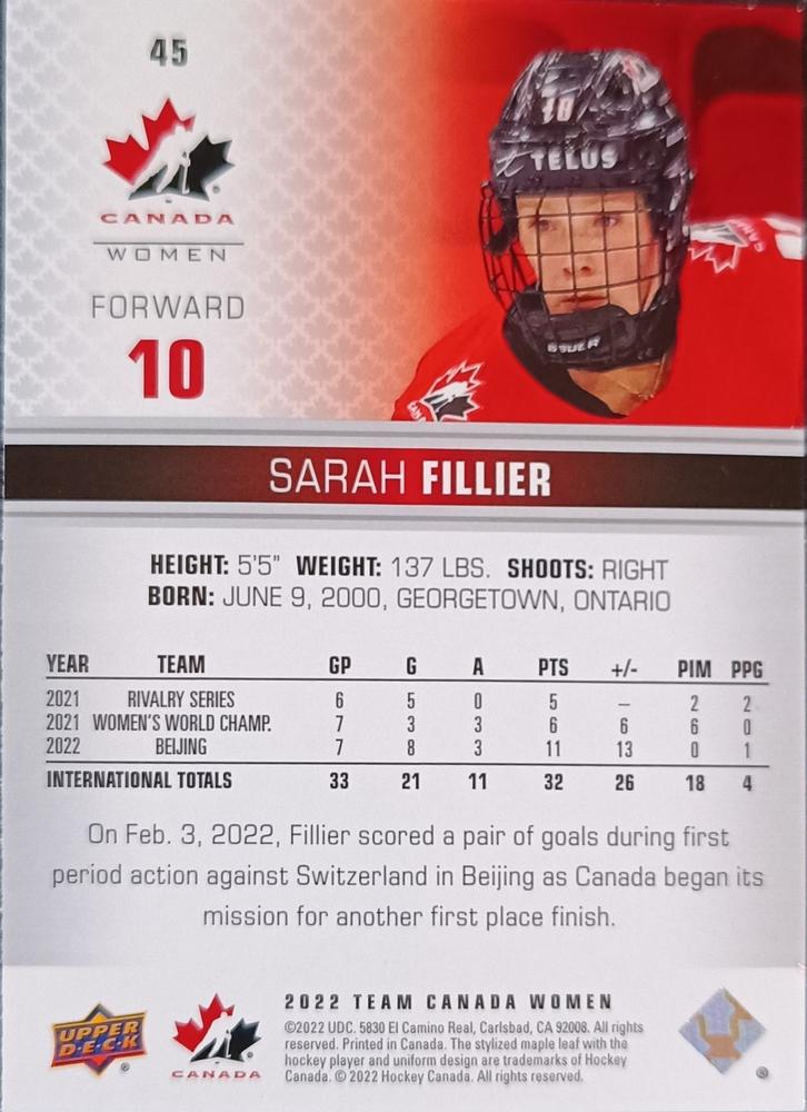 2022-23 Upper Deck Team Canada Juniors - Red #45 Sarah Fillier