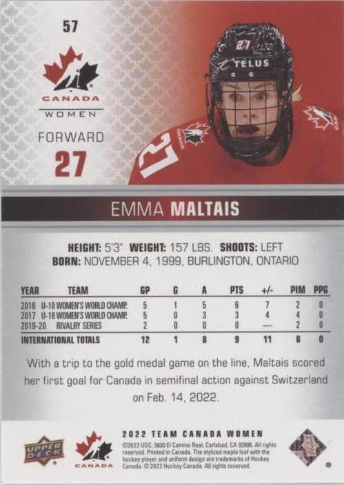 2022-23 Upper Deck Team Canada Juniors - Red Champagne #57 Emma Maltais