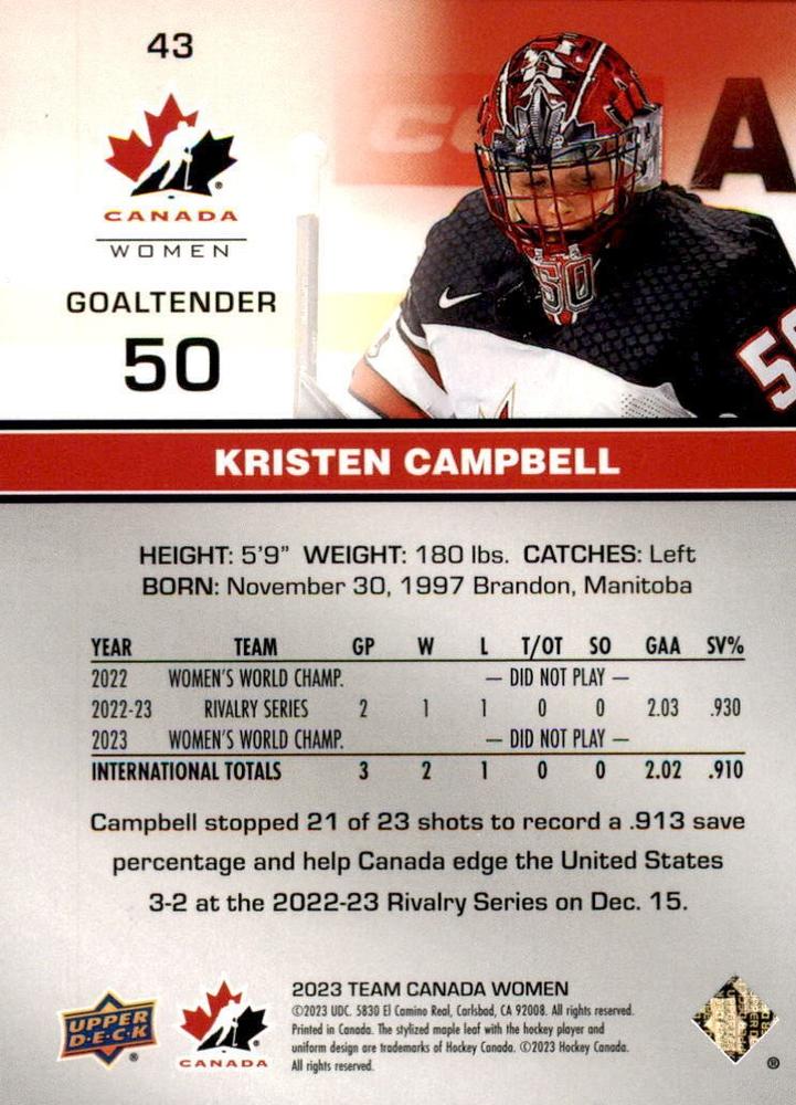 2023 Upper Deck Team Canada Juniors #43 Kristen Campbell