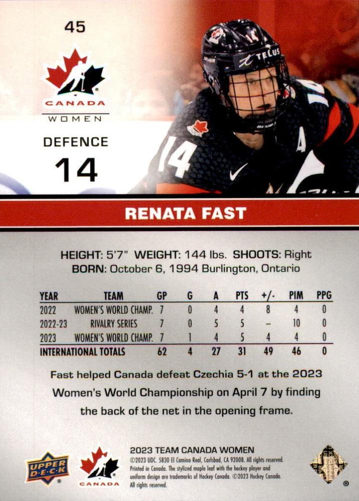 2023 Upper Deck Team Canada Juniors #45 Renata Fast