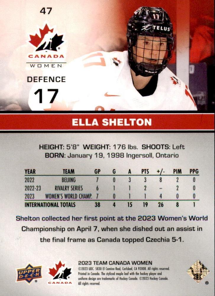 2023 Upper Deck Team Canada Juniors #47 Ella Shelton