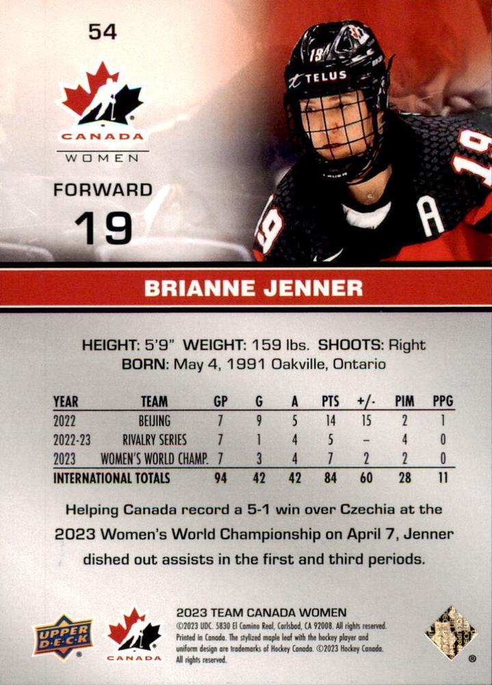 2023 Upper Deck Team Canada Juniors #54 Brianne Jenner