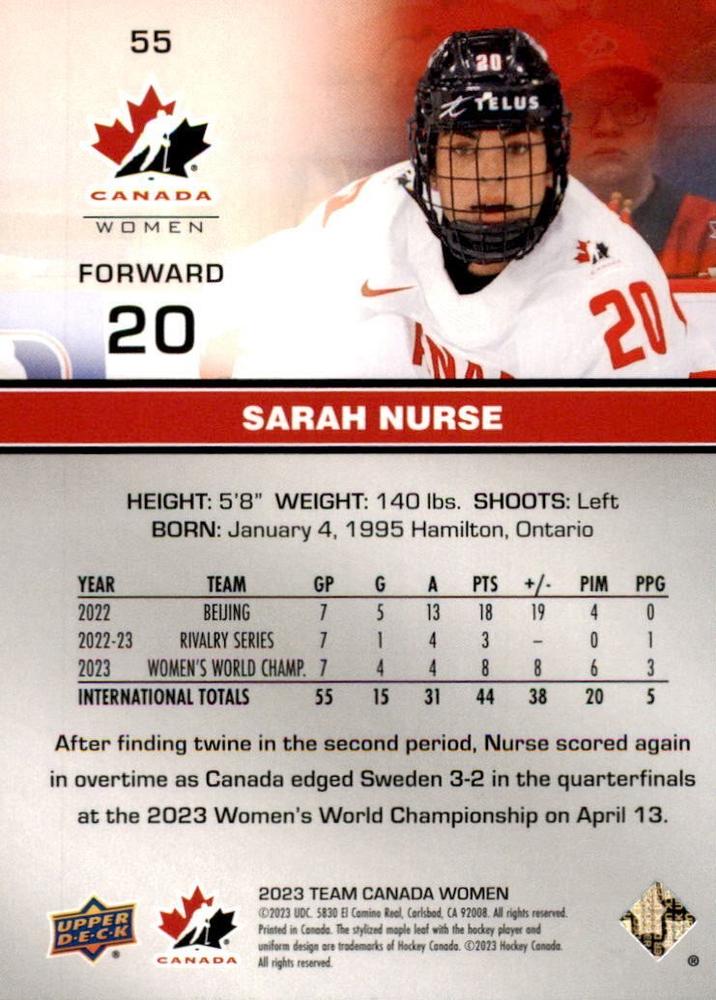 2023 Upper Deck Team Canada Juniors #55 Sarah Nurse