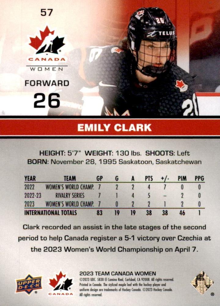 2023 Upper Deck Team Canada Juniors #57 Emily Clark