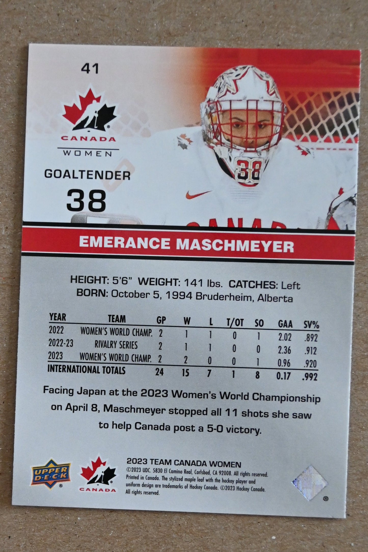 2023 Upper Deck Team Canada Juniors - Red Foil #41 Emerance Maschmeyer