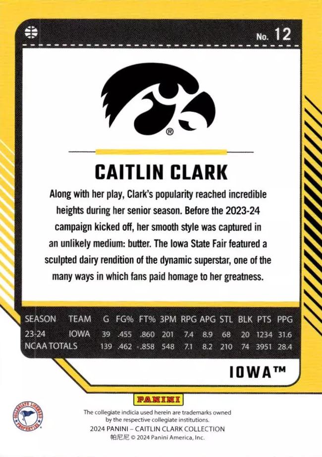 2024 Panini Caitlin Clark Collection #12 Caitlin Clark