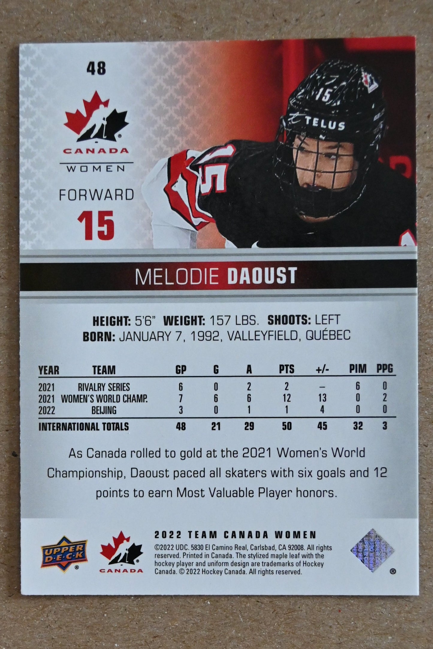 2022-23 Upper Deck Team Canada Juniors #48 Melodie Daoust