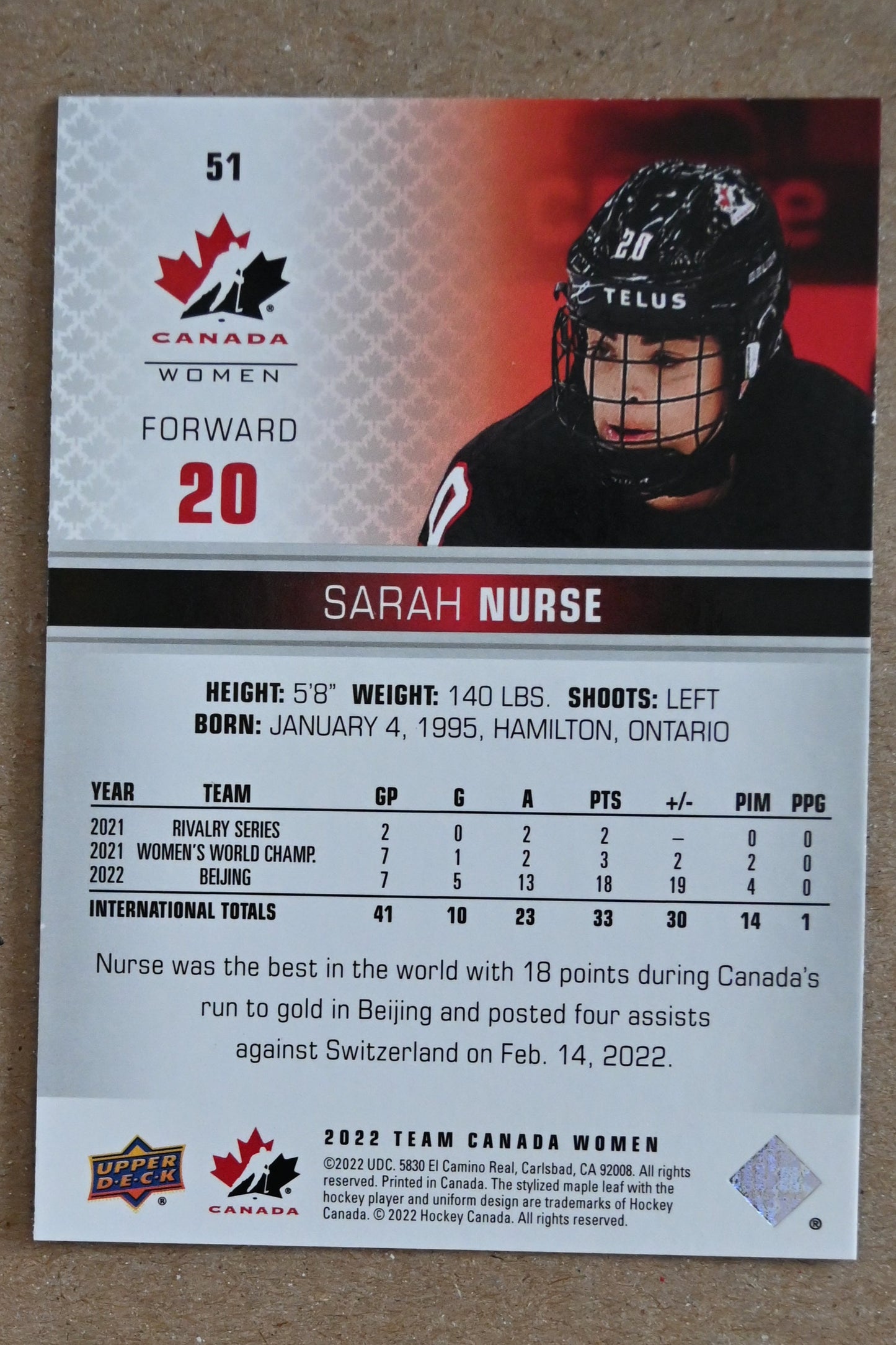 2022-23 Upper Deck Team Canada Juniors - Rose Gold #51 Sarah Nurse