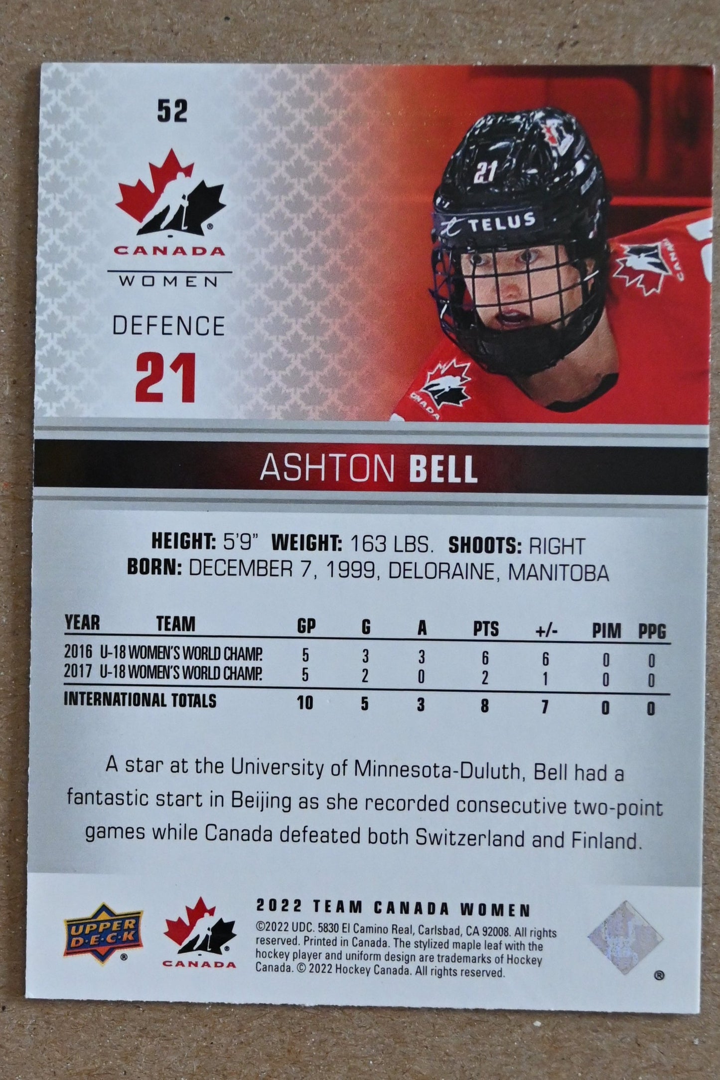 2022-23 Upper Deck Team Canada Juniors - Pillars of Light #52 Ashton Bell
