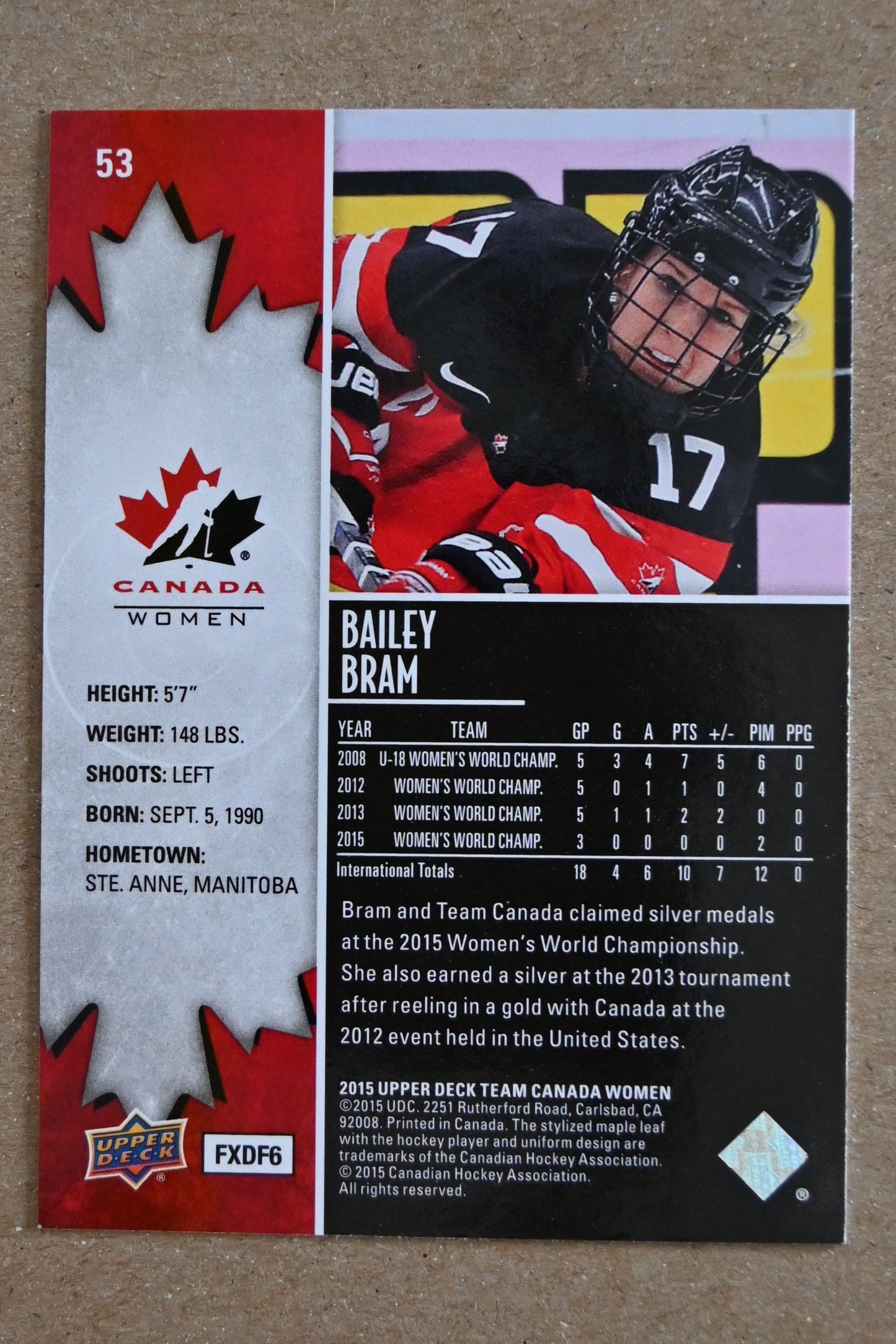 2015 Upper Deck Team Canada Juniors #53 Bailey Bram