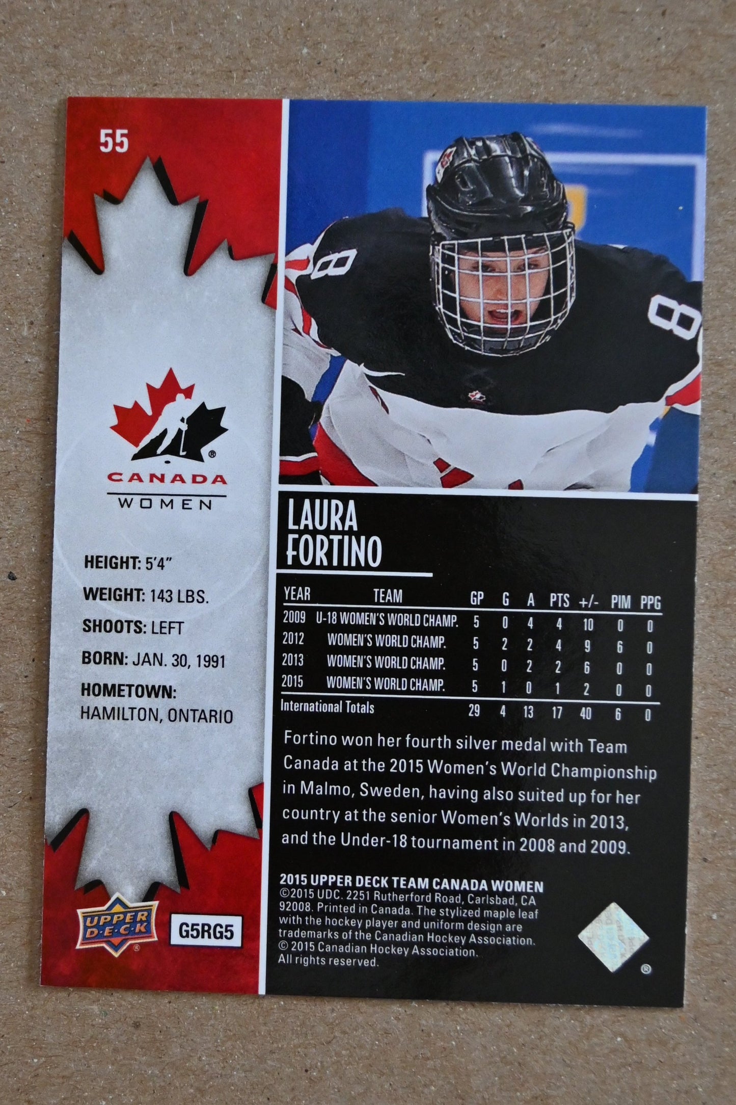 2015 Upper Deck Team Canada Juniors #55 Laura Fortino