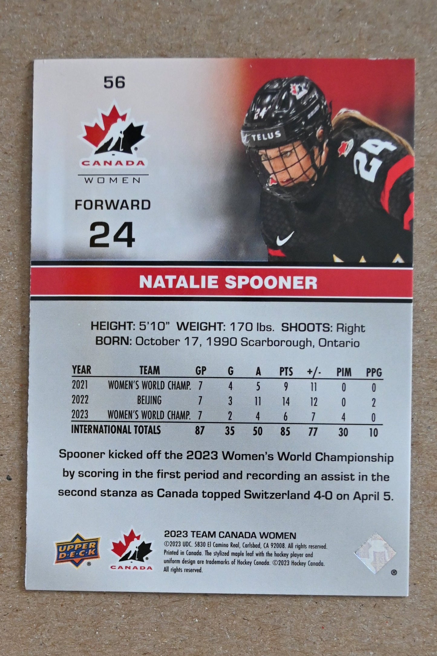 2023 Upper Deck Team Canada Juniors #56 Natalie Spooner