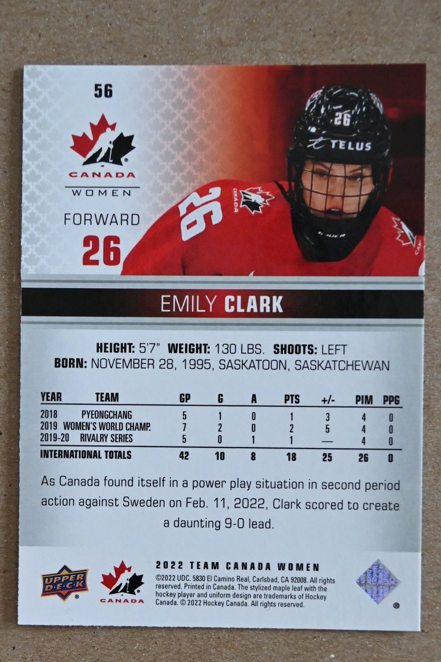 2022-23 Upper Deck Team Canada Juniors #56 Emily Clark