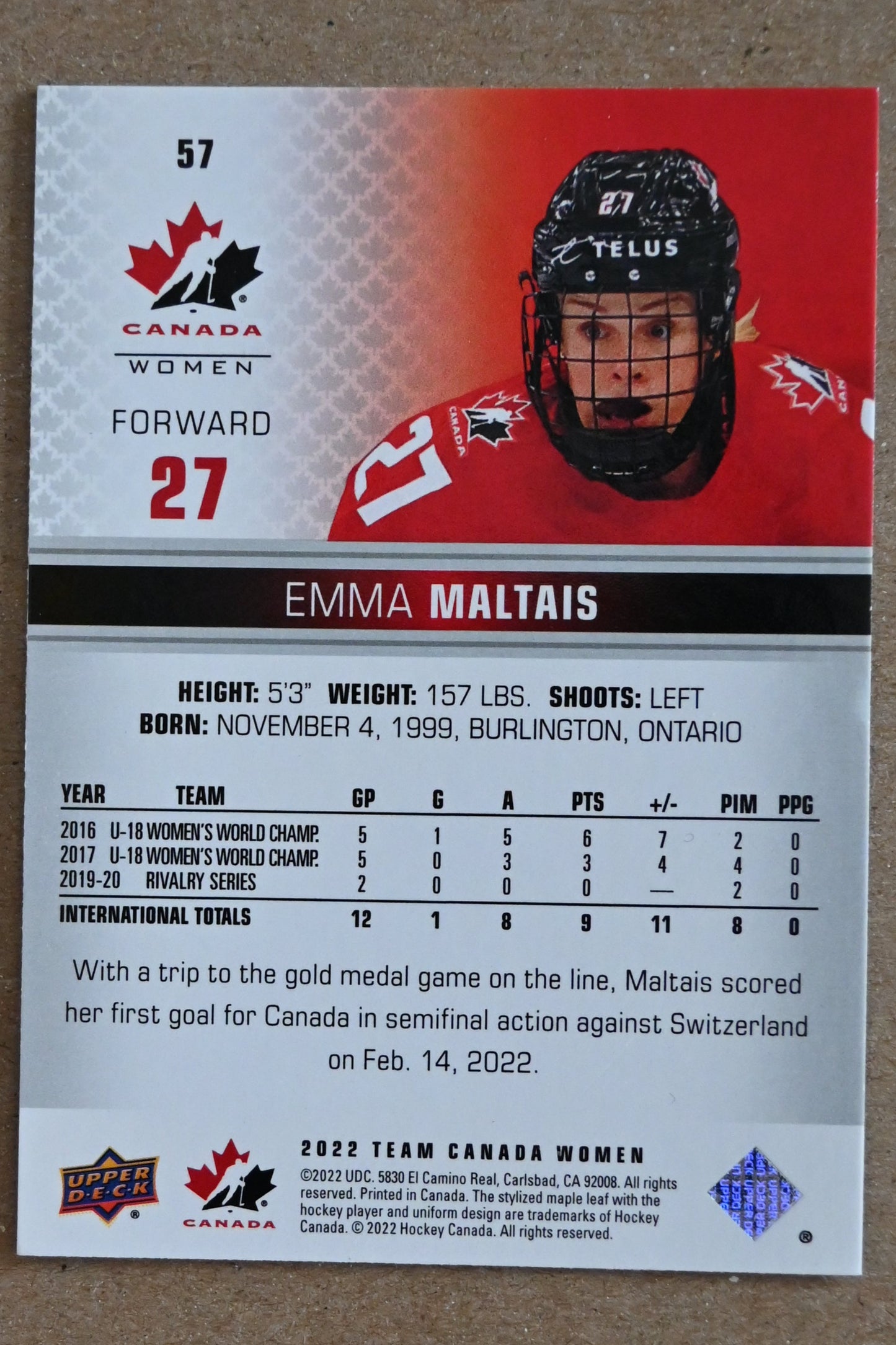 2022-23 Upper Deck Team Canada Juniors #57 Emma Maltais