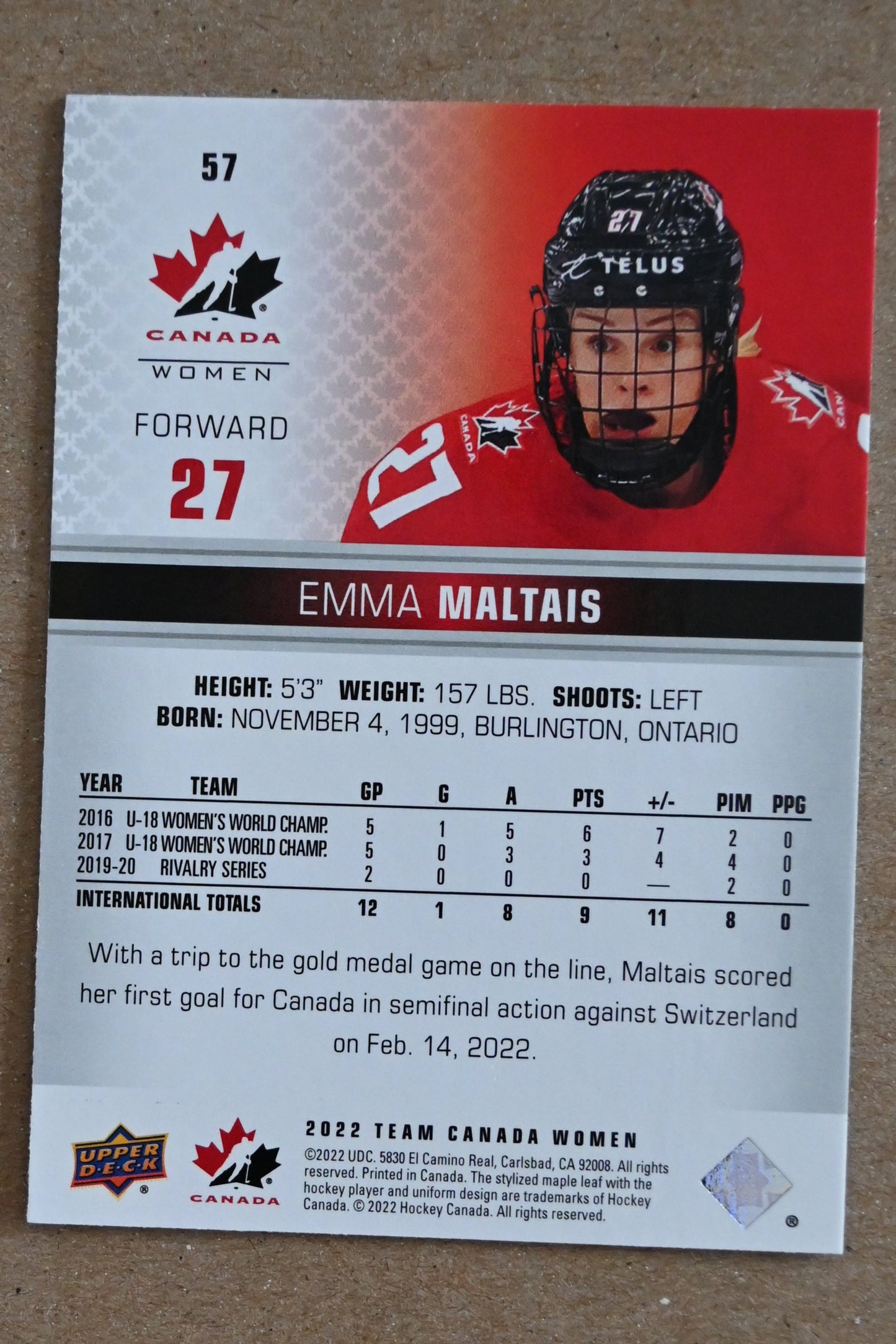2022-23 Upper Deck Team Canada Juniors - Rose Gold #57 Emma Maltais