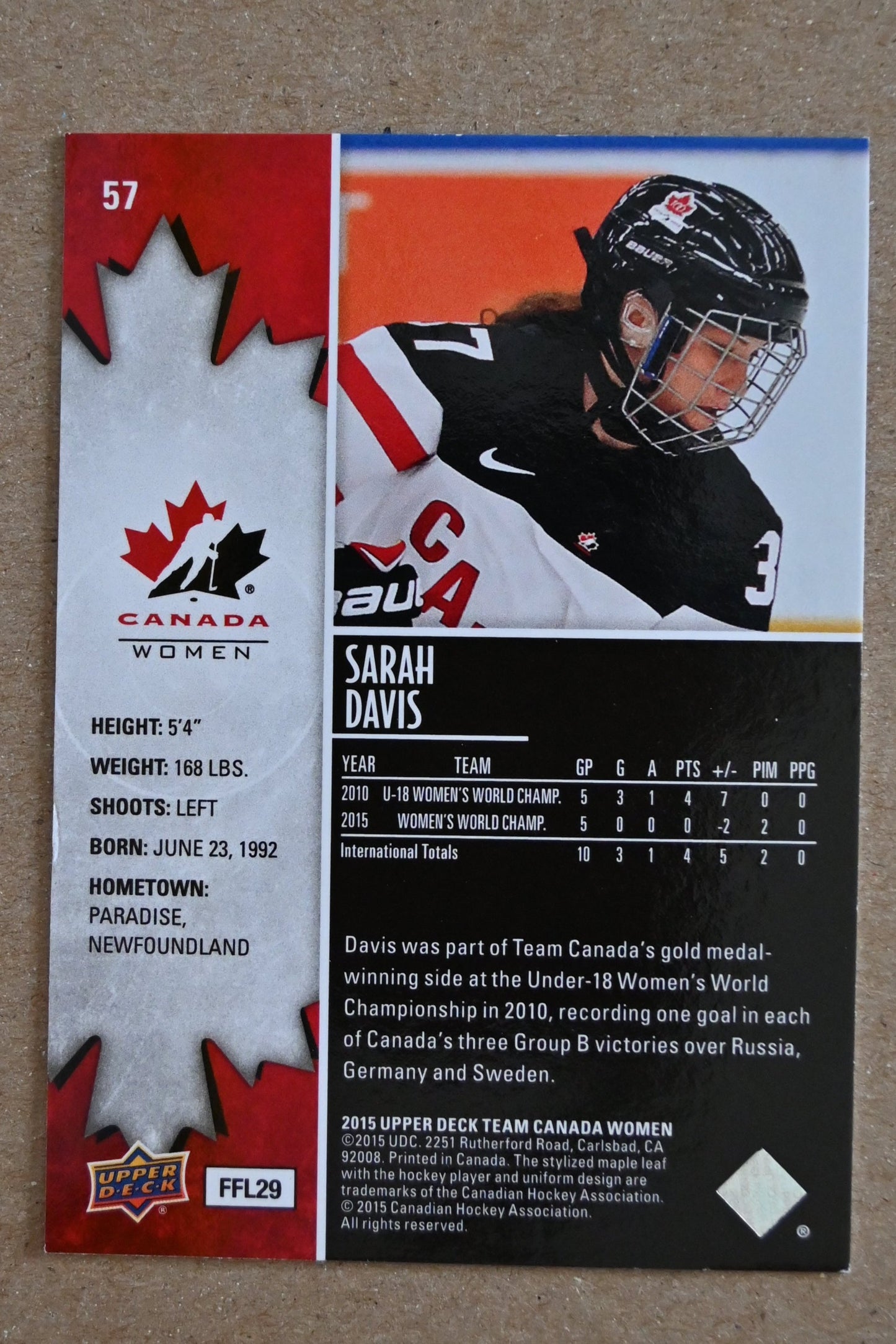 2015 Upper Deck Team Canada Juniors #57 Sarah Davis