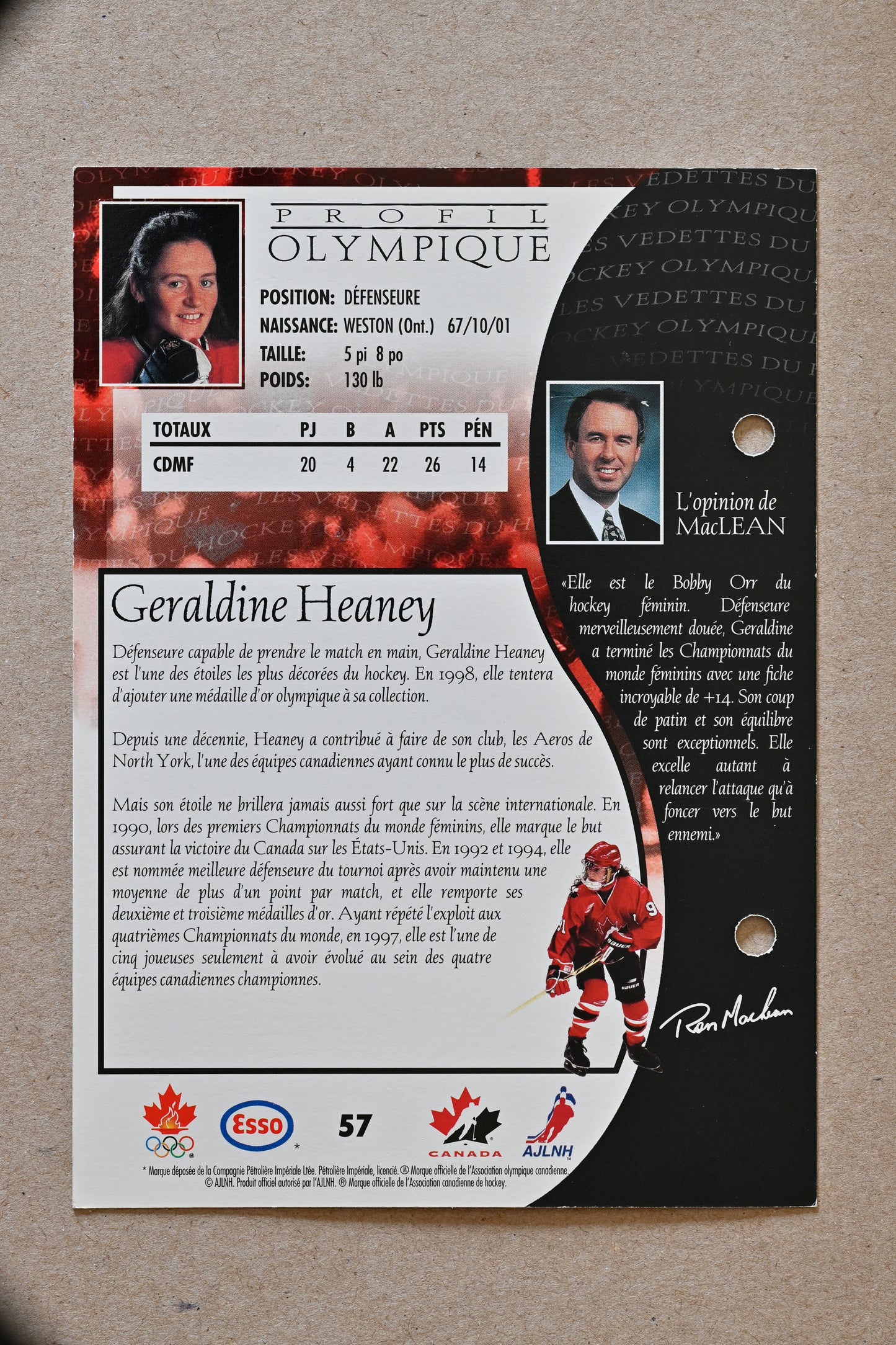 1997 Esso Olympic Hockey Heroes French - Womens Team Canada