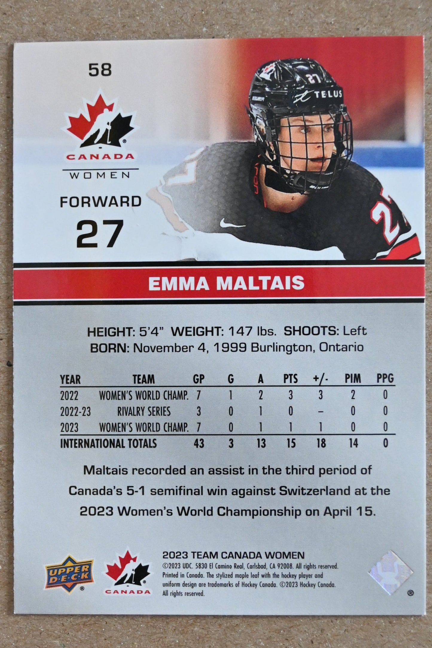 2022-23 Upper Deck Team Canada Juniors #58 Emma Maltais