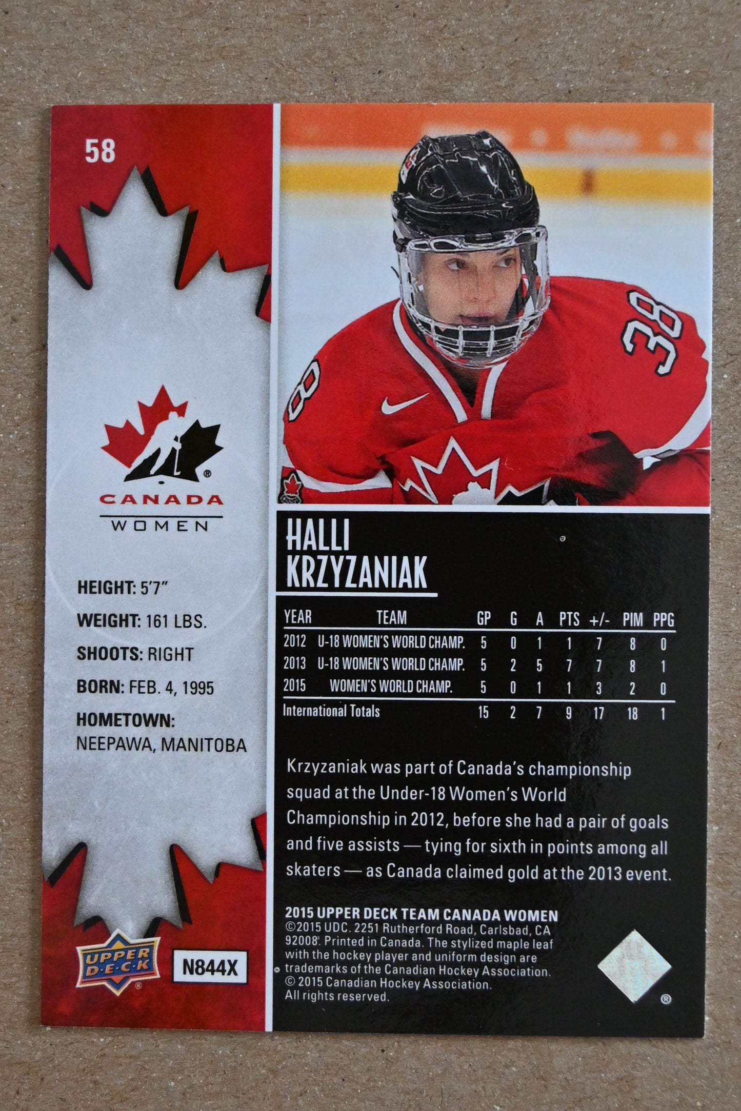 2015 Upper Deck Team Canada Juniors #58 Halli Krzyzaniak
