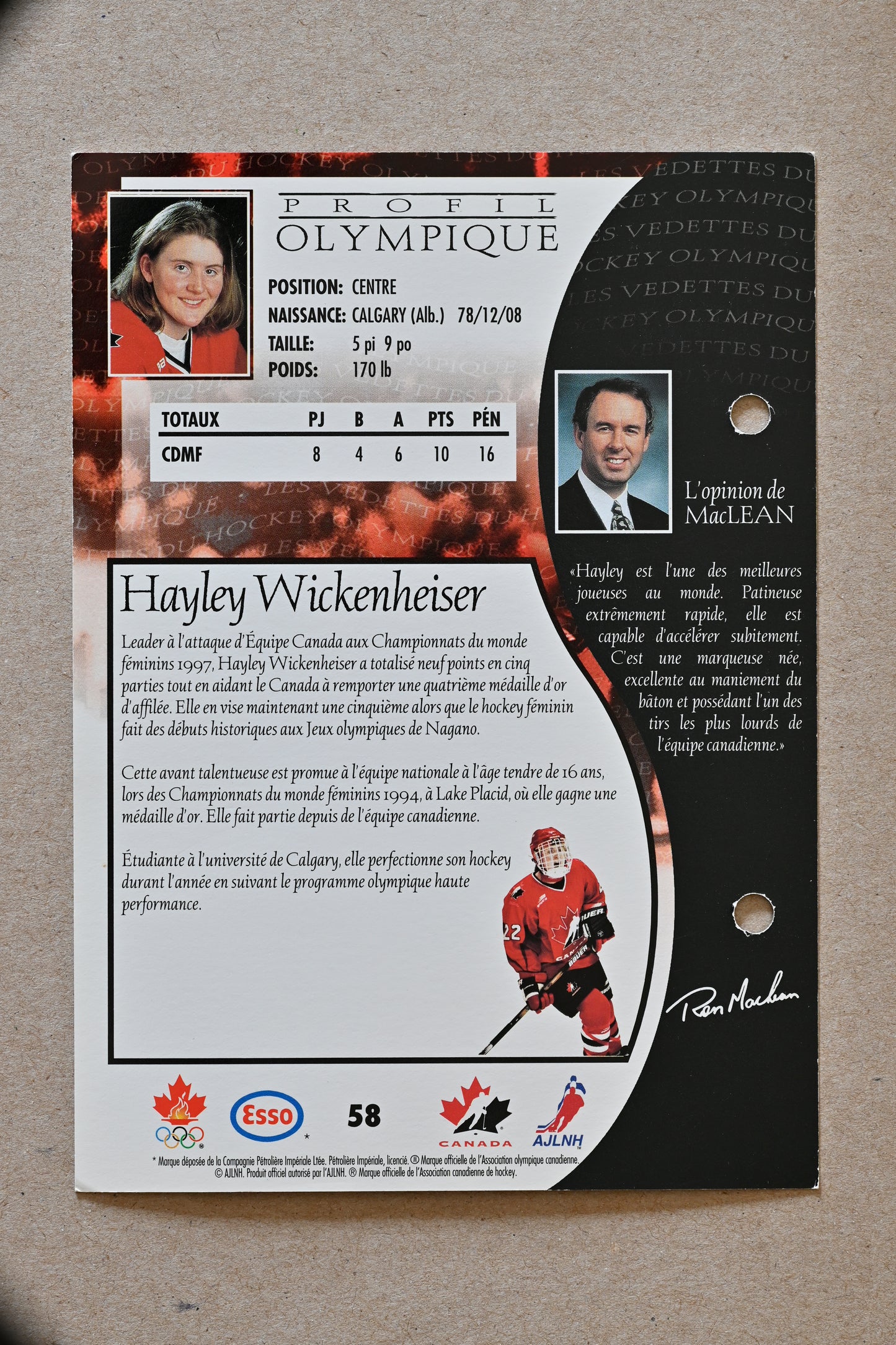 1997 Esso Olympic Hockey Heroes French - Womens Team Canada