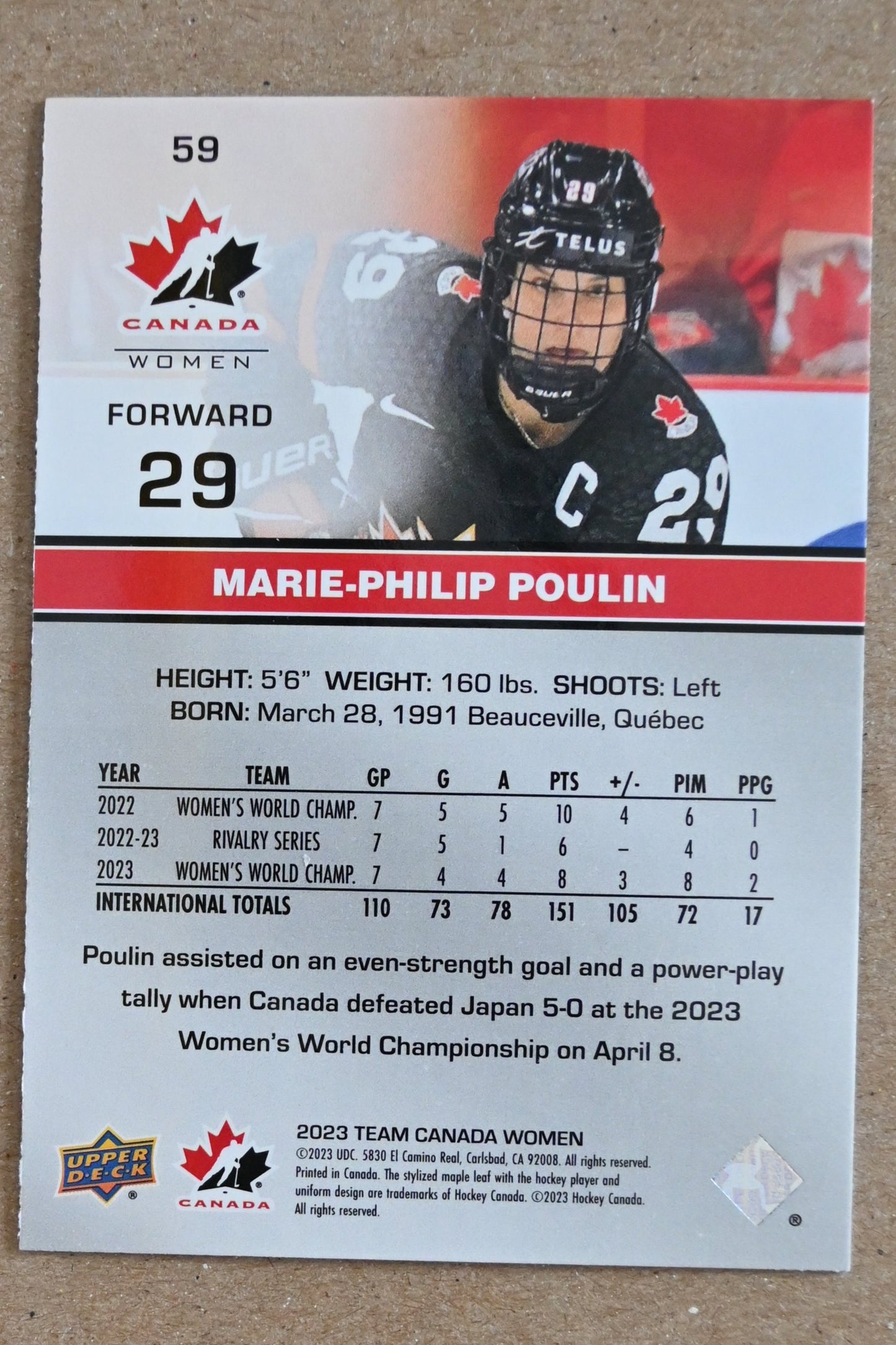 2023 Upper Deck Team Canada Juniors #59 Marie-Philip Poulin