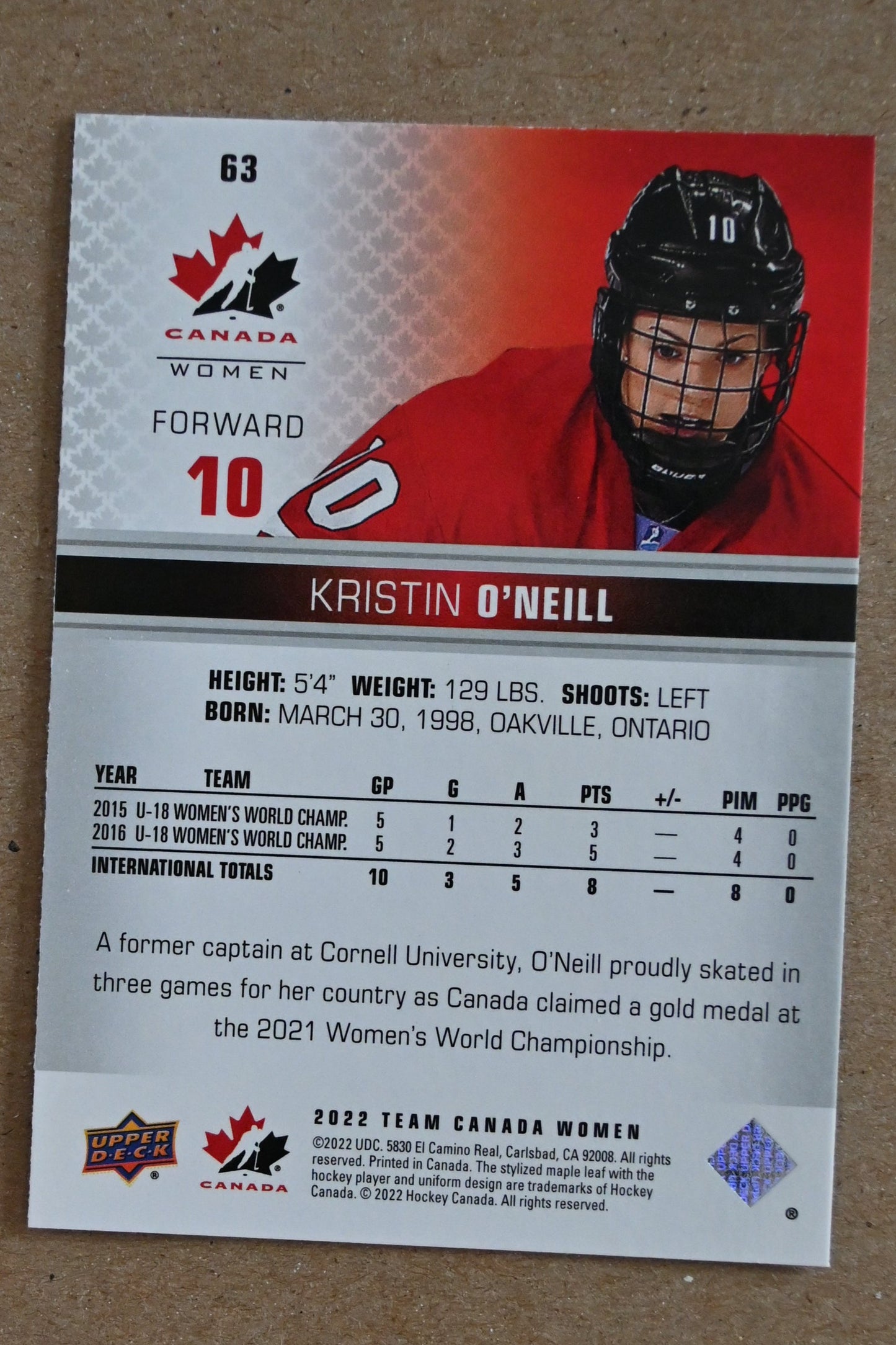 2022-23 Upper Deck Team Canada Juniors #63 Kristin O'Neill